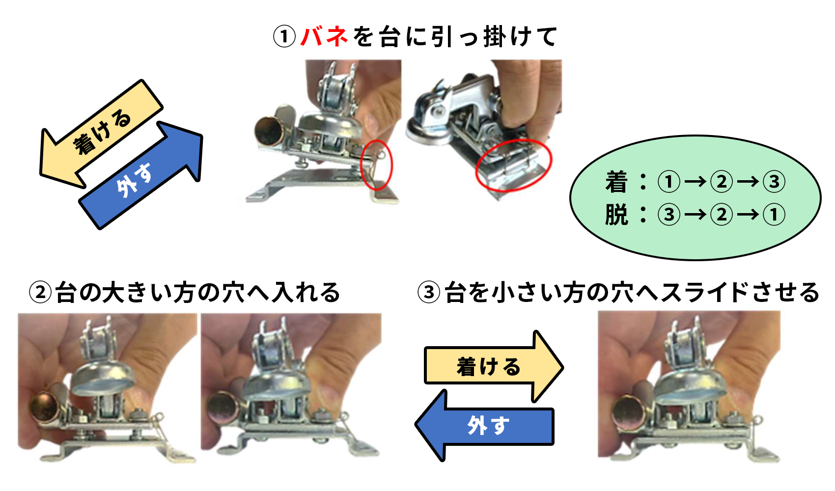 下部の脱着方法